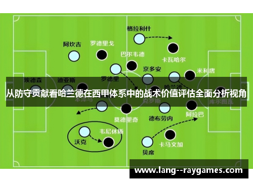 从防守贡献看哈兰德在西甲体系中的战术价值评估全面分析视角 从防守贡献看哈兰德在西甲体系中的战术价值评估全面分析视角