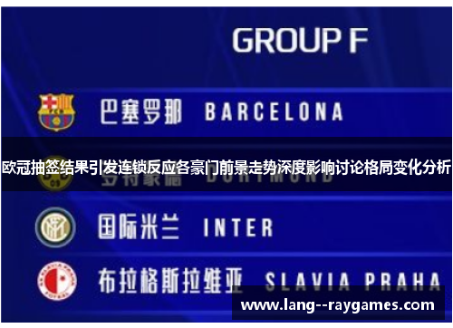 欧冠抽签结果引发连锁反应各豪门前景走势深度影响讨论格局变化分析