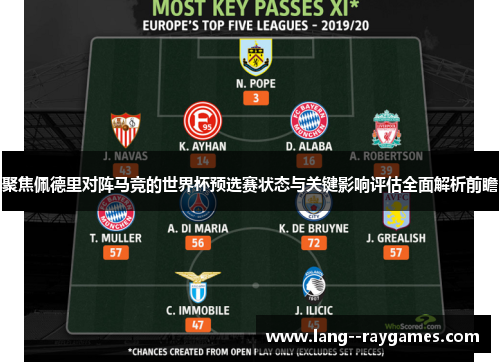 聚焦佩德里对阵马竞的世界杯预选赛状态与关键影响评估全面解析前瞻