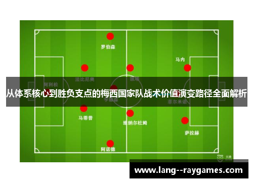 从体系核心到胜负支点的梅西国家队战术价值演变路径全面解析 从体系核心到胜负支点的梅西国家队战术价值演变路径全面解析