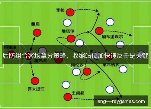 后防组合客场拿分策略，收缩站位加快速反击是关键