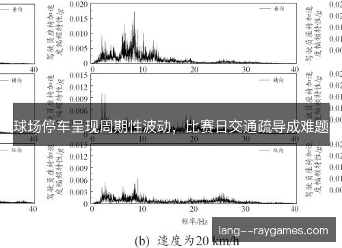 球场停车呈现周期性波动，比赛日交通疏导成难题