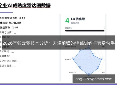 2026年张云梦技术分析：天津前锋的弹跳训练与转身勾手